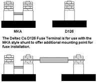 Distribution Post D126